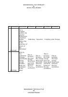 PHY291_TMA3.pdf